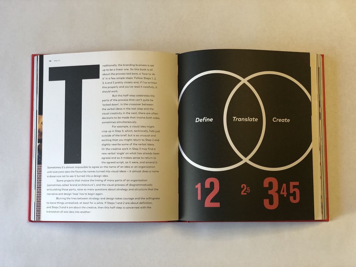 Truffl-resources-branding-book