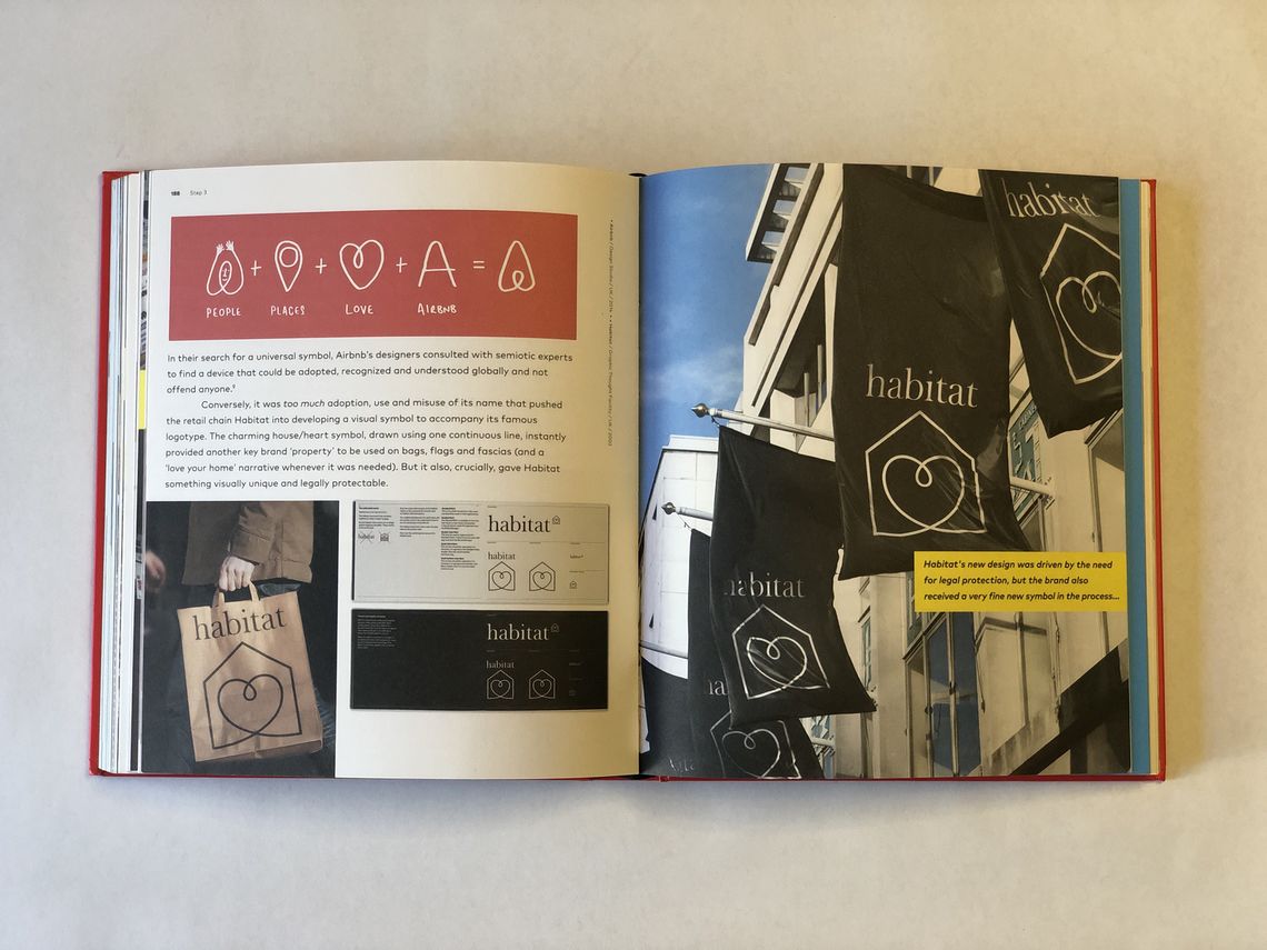 Truffl-resources-branding-book