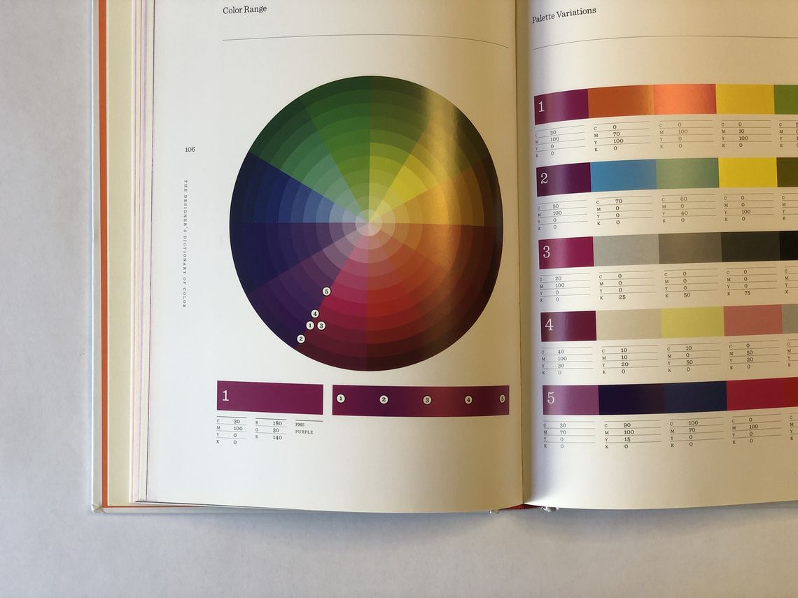 Truffl-resources-branding-book