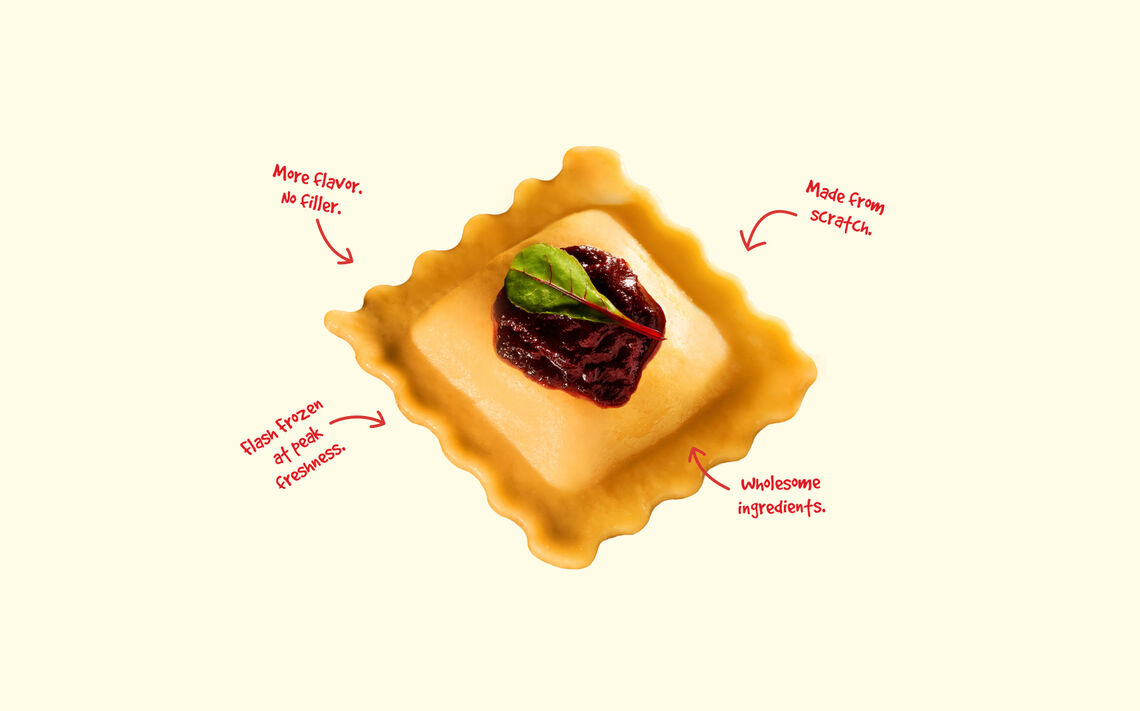 Ripi Floating Ravioli with Key Callouts