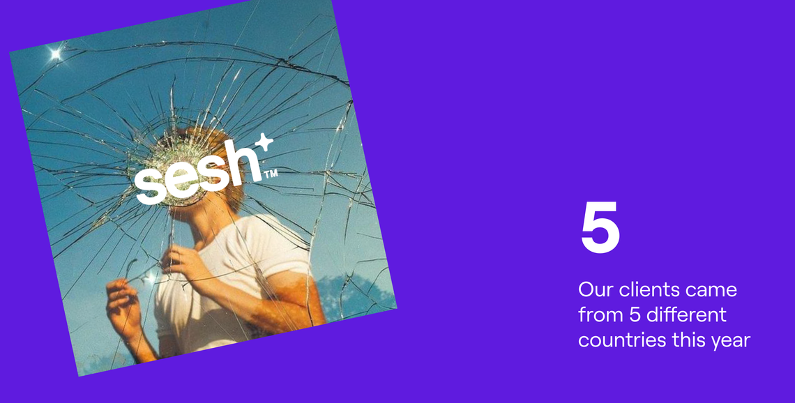 truffl year in review 2024 client countries
