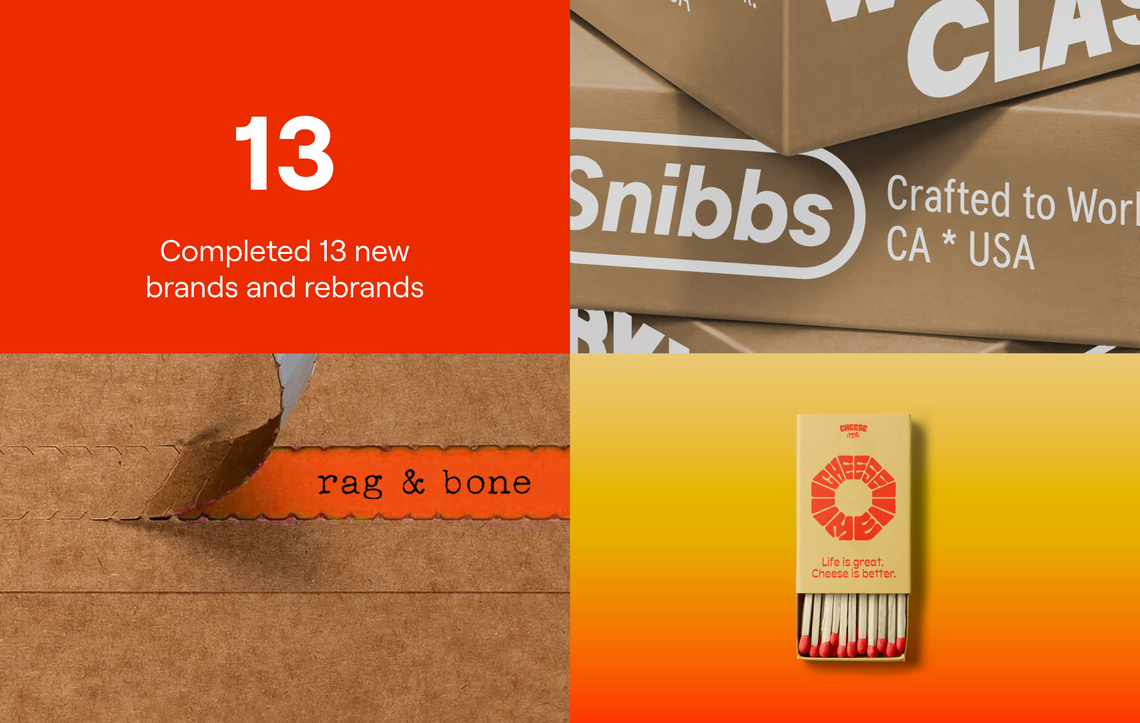 truffl year in review 2024 brands and rebrands